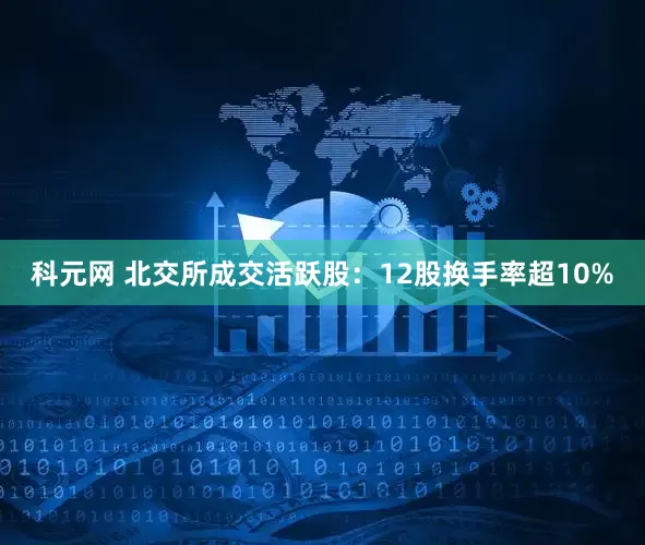 科元网 北交所成交活跃股：12股换手率超10%