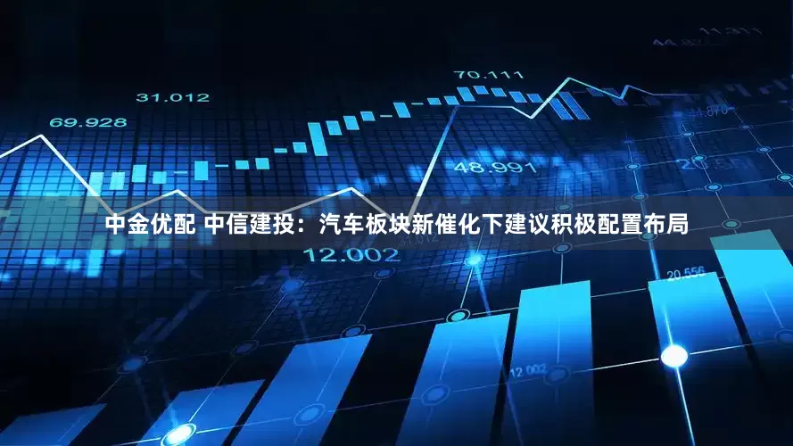 中金优配 中信建投：汽车板块新催化下建议积极配置布局